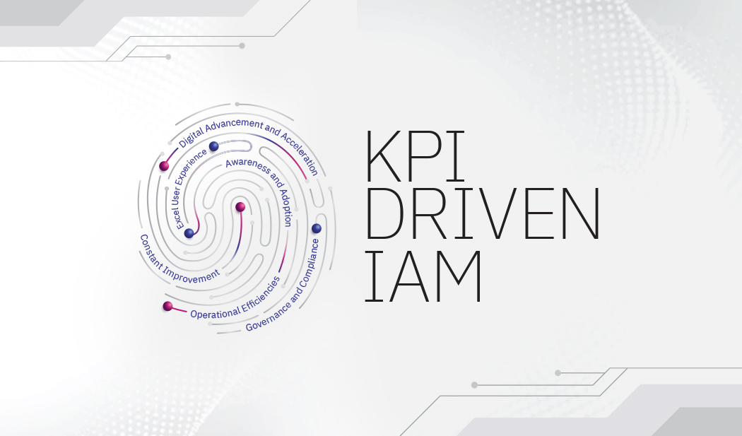 Achieving Peak Efficiency With Iam Managed Services Simpleeducation - HD Colorful Textures for Desktop